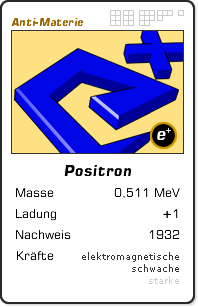 Quartettkarte: Positron