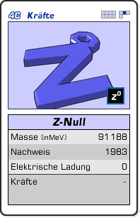 Quartettkarte: Z-Null